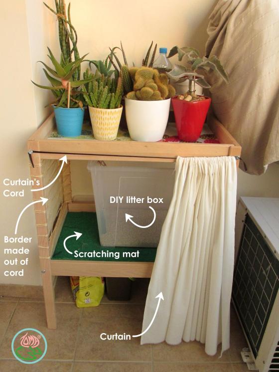 DIY cat litter furniture - Toma Creations